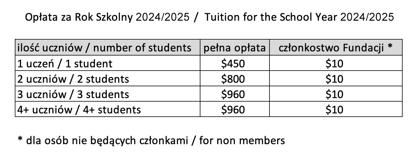 oplata-za-rok-szkolny-2024-2025